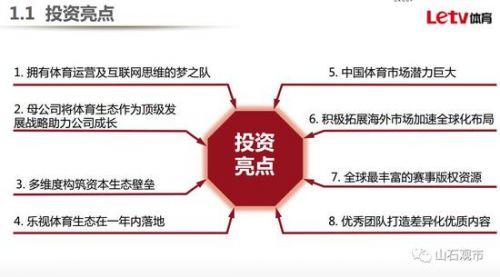 贾跃亭融资计划书曝光：看他如何靠两份PPT融资