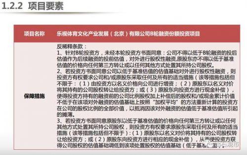 贾跃亭融资计划书曝光：看他如何靠两份PPT融资