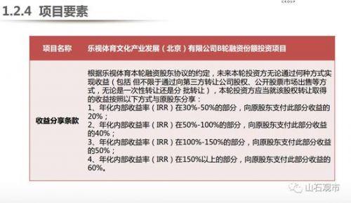 贾跃亭融资计划书曝光：看他如何靠两份PPT融资