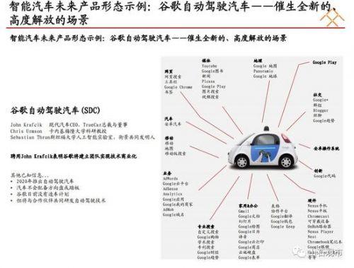 贾跃亭融资计划书曝光：看他如何靠两份PPT融资