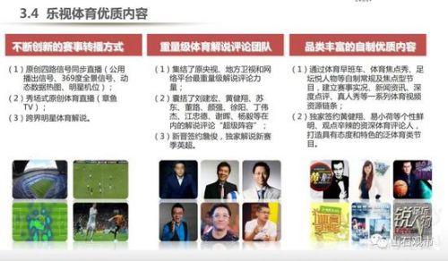 贾跃亭融资计划书曝光：看他如何靠两份PPT融资