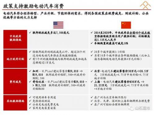 贾跃亭融资计划书曝光：看他如何靠两份PPT融资