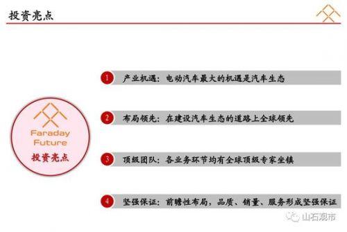 贾跃亭融资计划书曝光：看他如何靠两份PPT融资