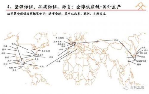 贾跃亭融资计划书曝光：看他如何靠两份PPT融资