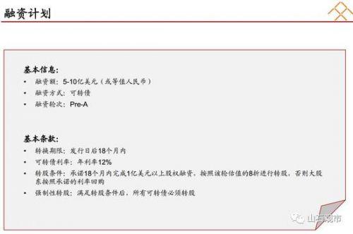 贾跃亭融资计划书曝光：看他如何靠两份PPT融资