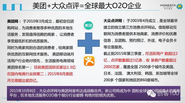 美团点评IPO商业计划书曝光未来发展空间巨大