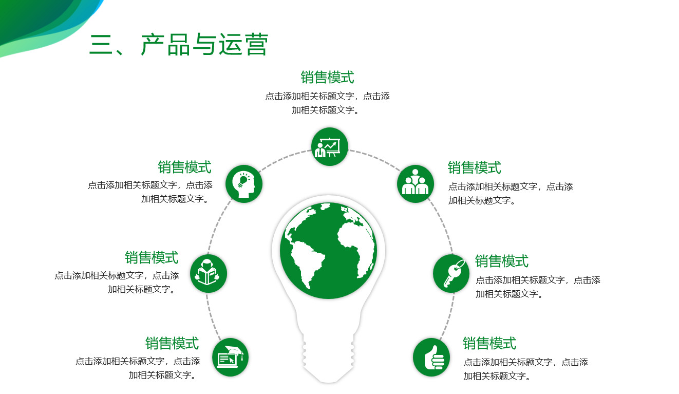2019绿色革命商业计划书模板