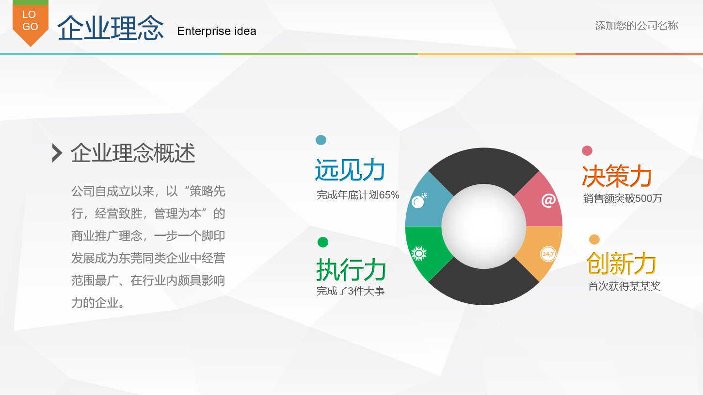 完整丰富39页商业计划书模板