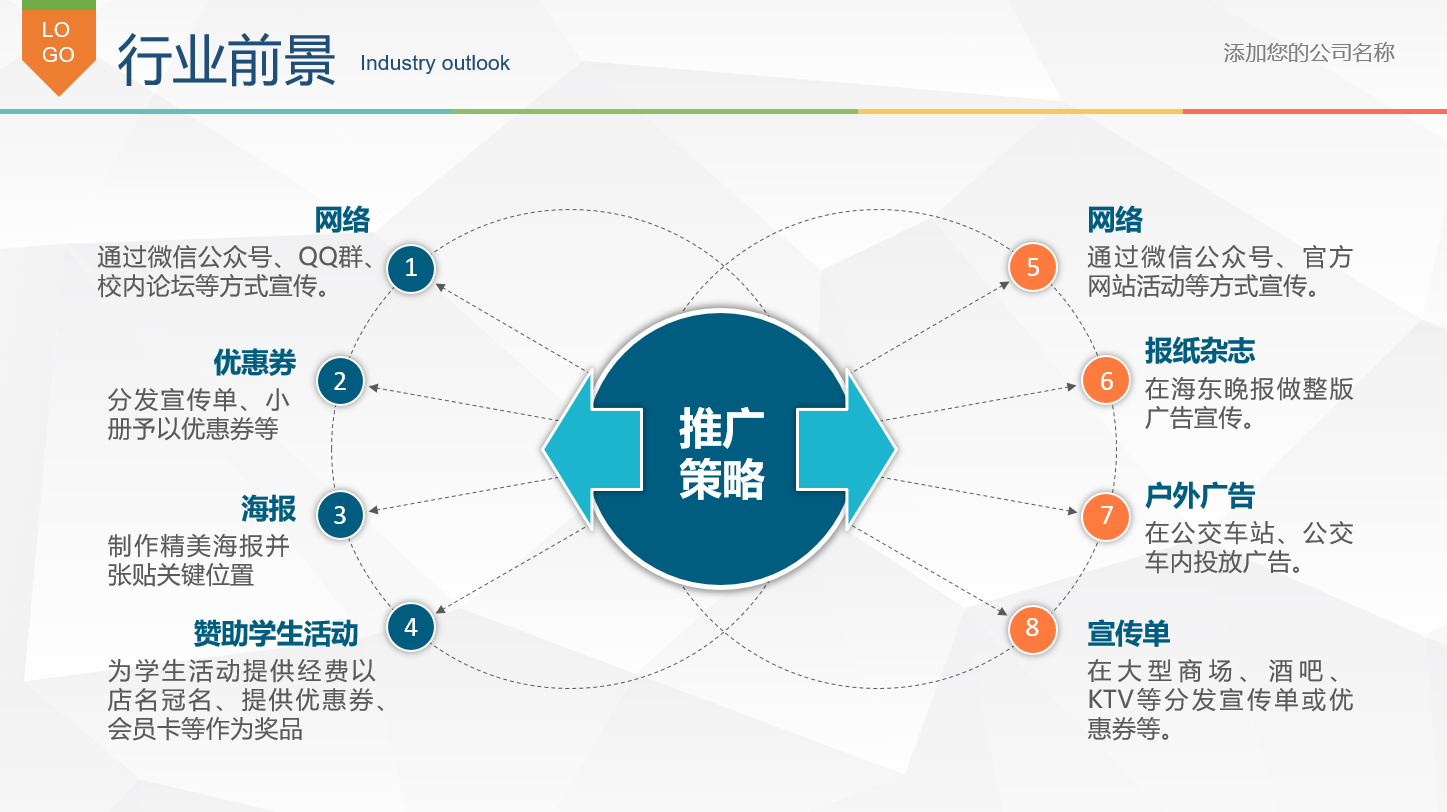 完整丰富39页商业计划书模板