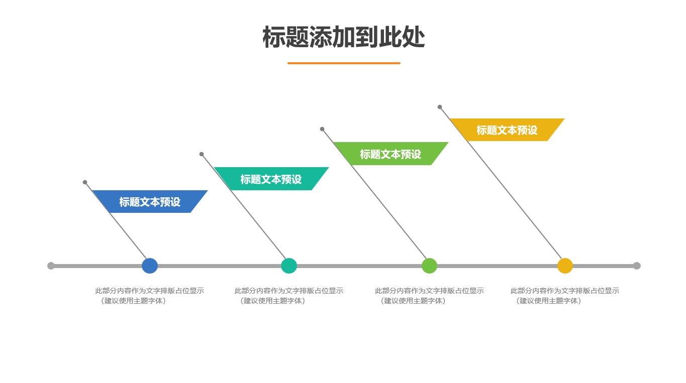 新消费清新商业计划书模板