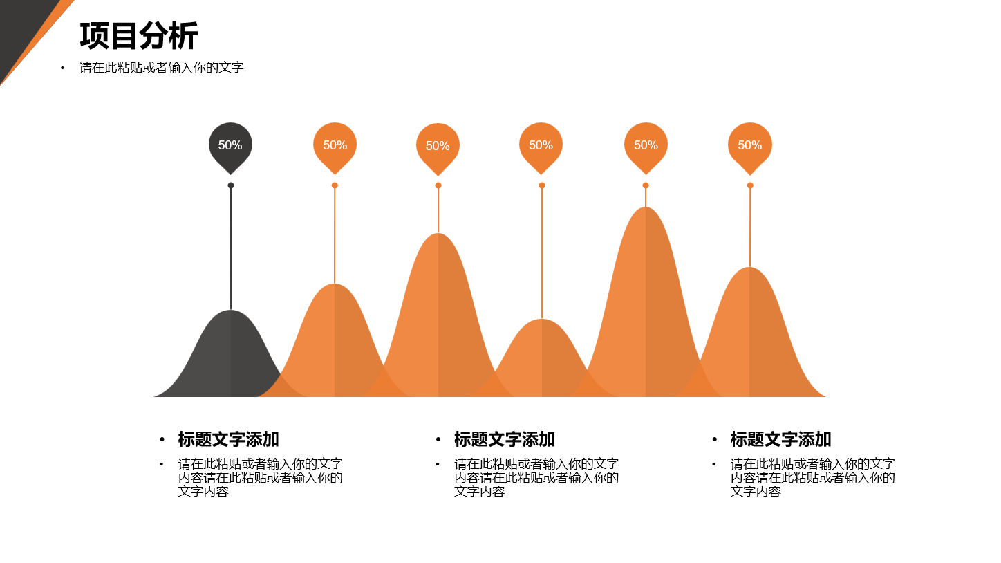 消费升级热门商业计划书模板
