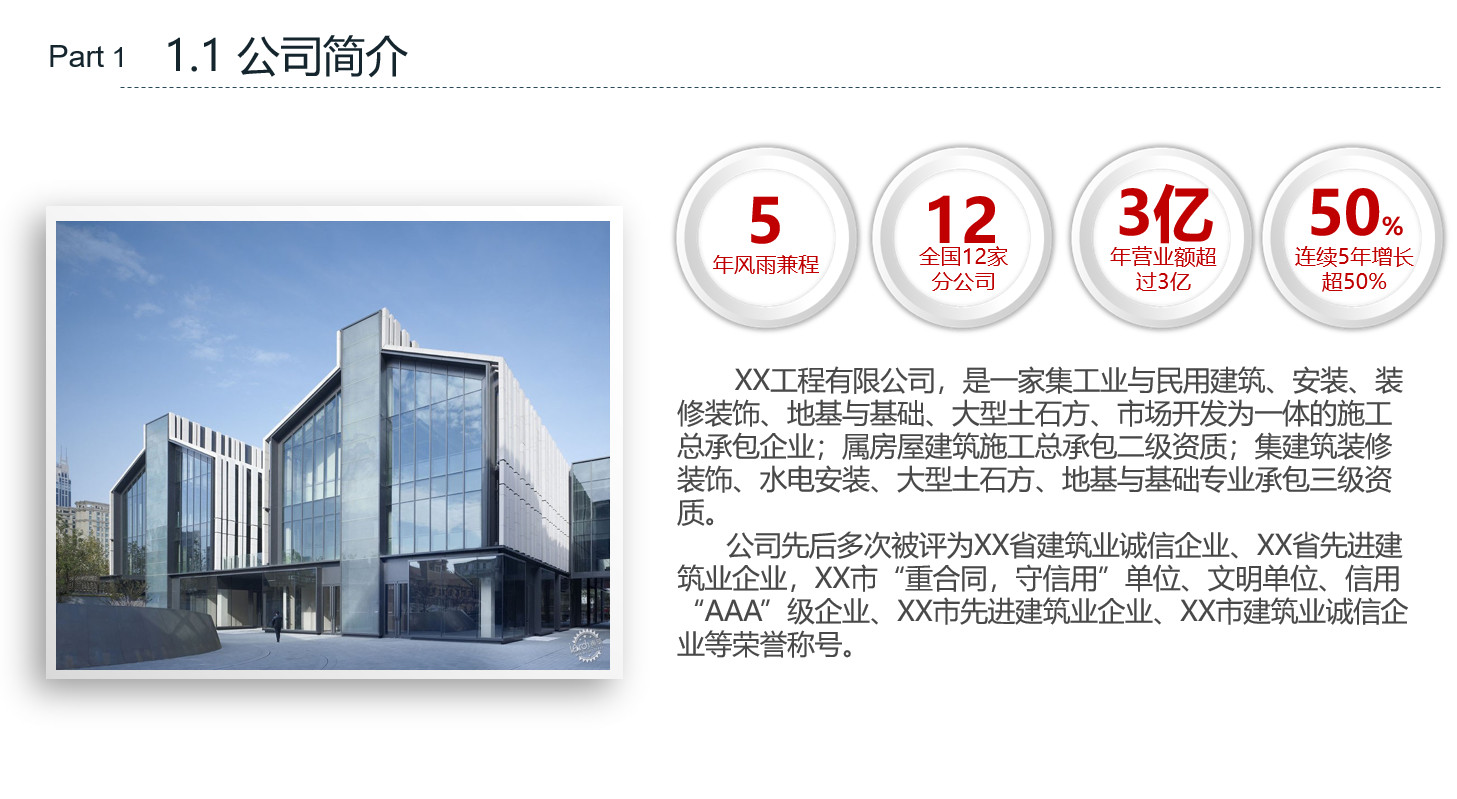 工程建设类融资计划书模板