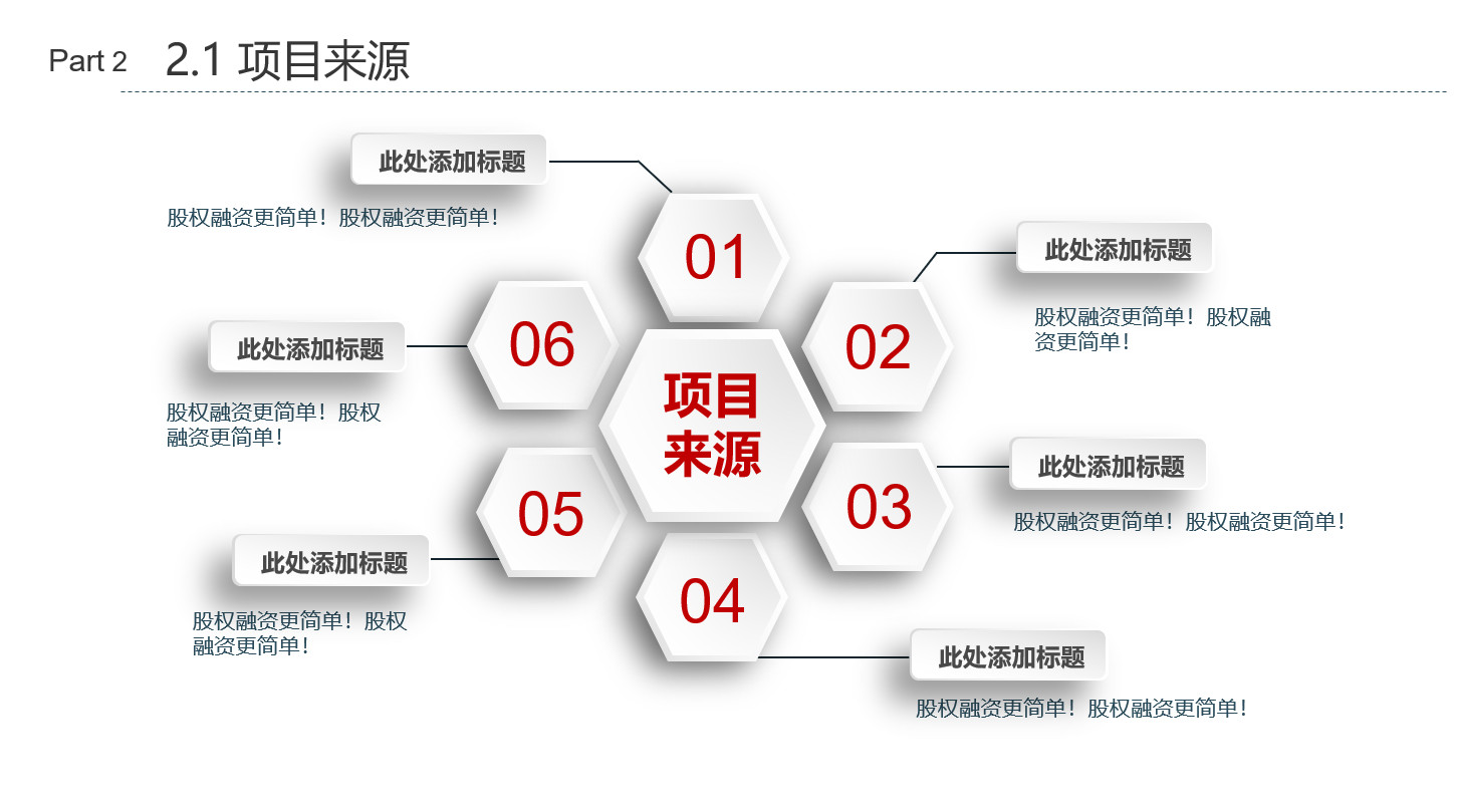 工程建设类融资计划书模板
