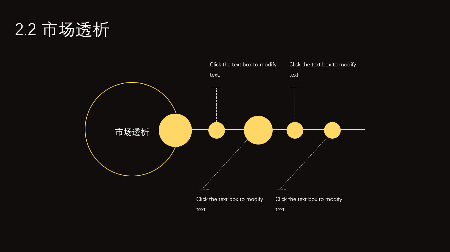 金融科技融资商业计划书模板