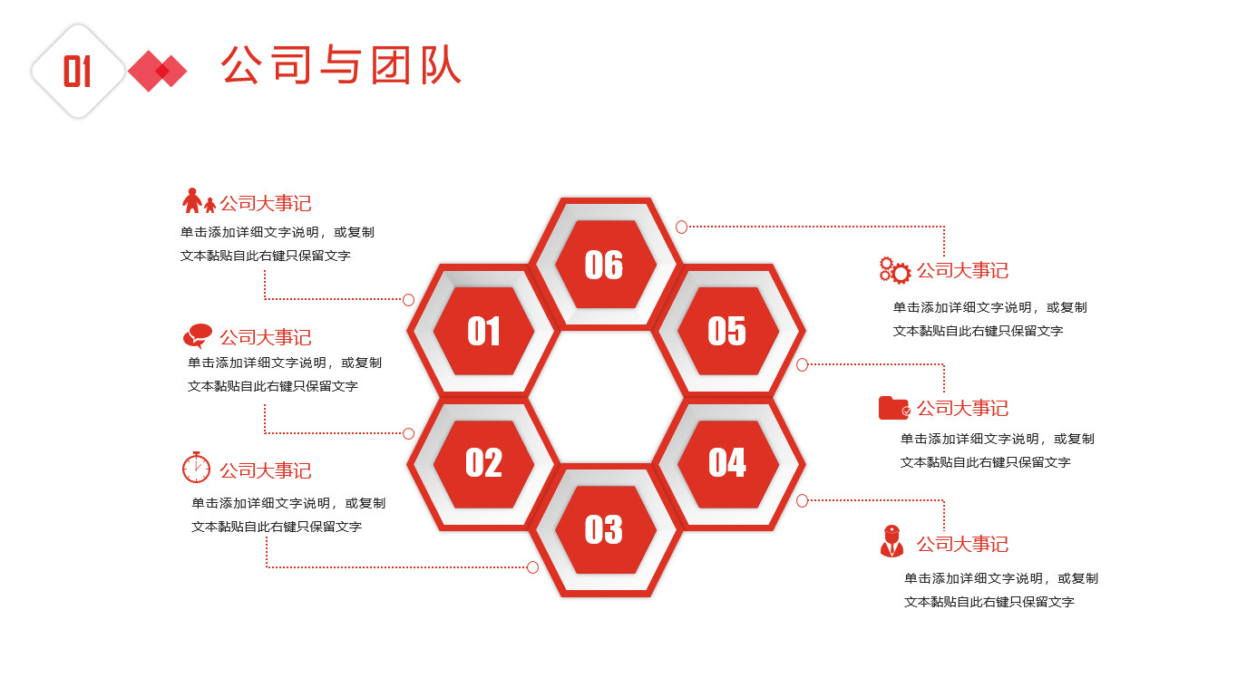 红色实用创业融资计划书模板