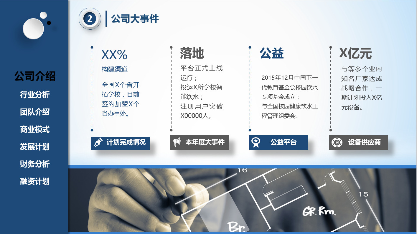 类智慧校园服务商业计划书模板