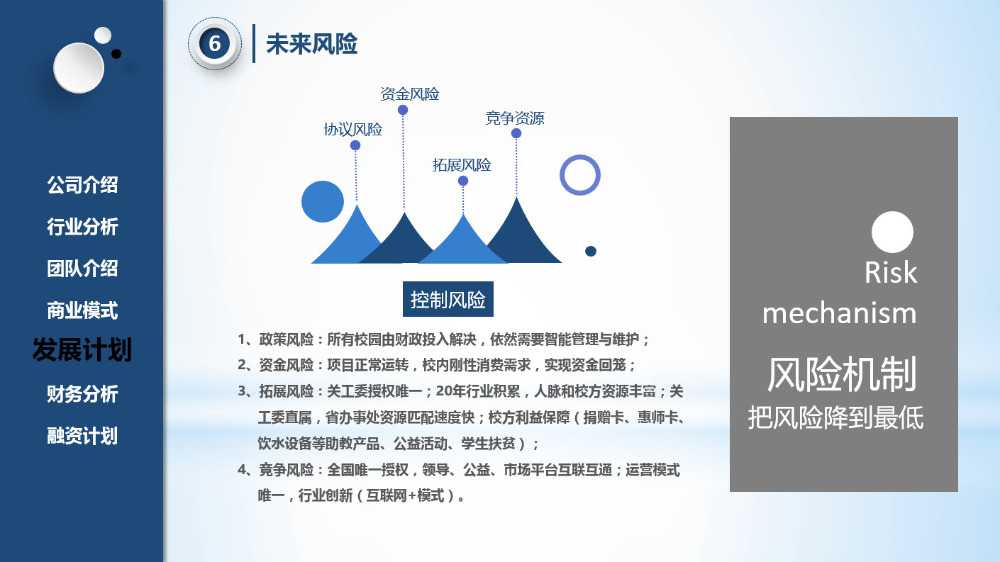 类智慧校园服务商业计划书模板