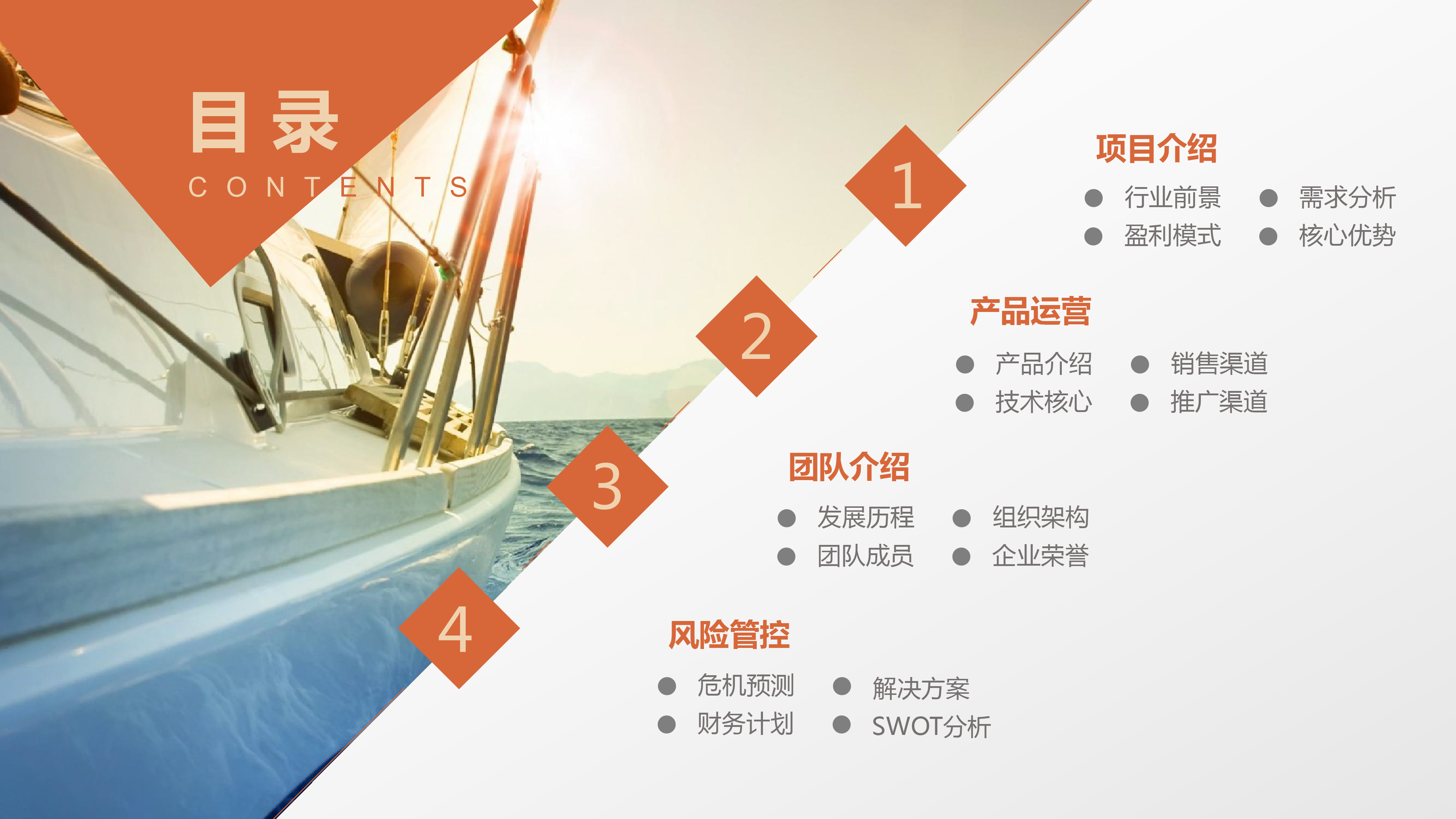 创意互联网平台商业计划书