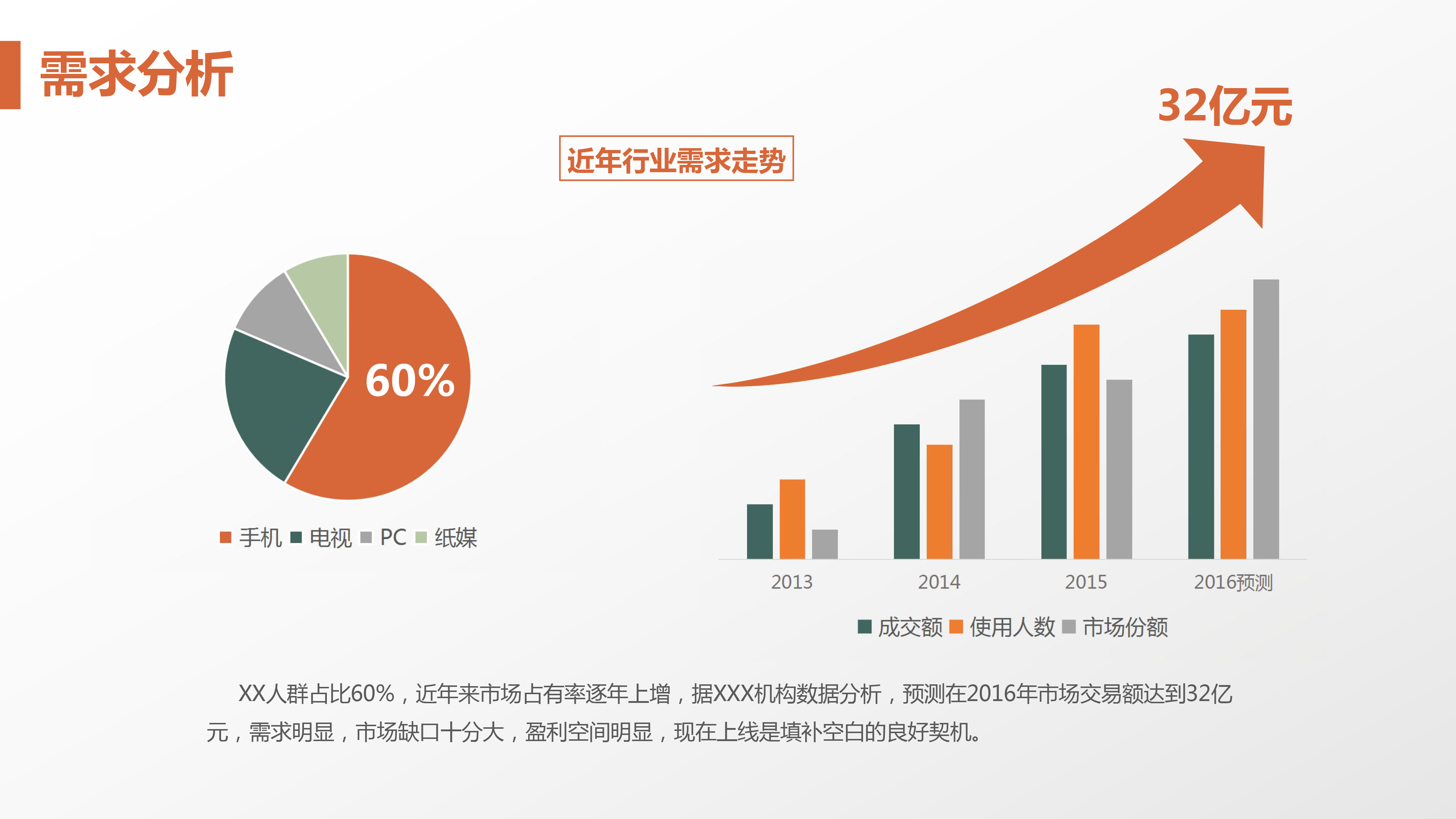 创意互联网平台商业计划书