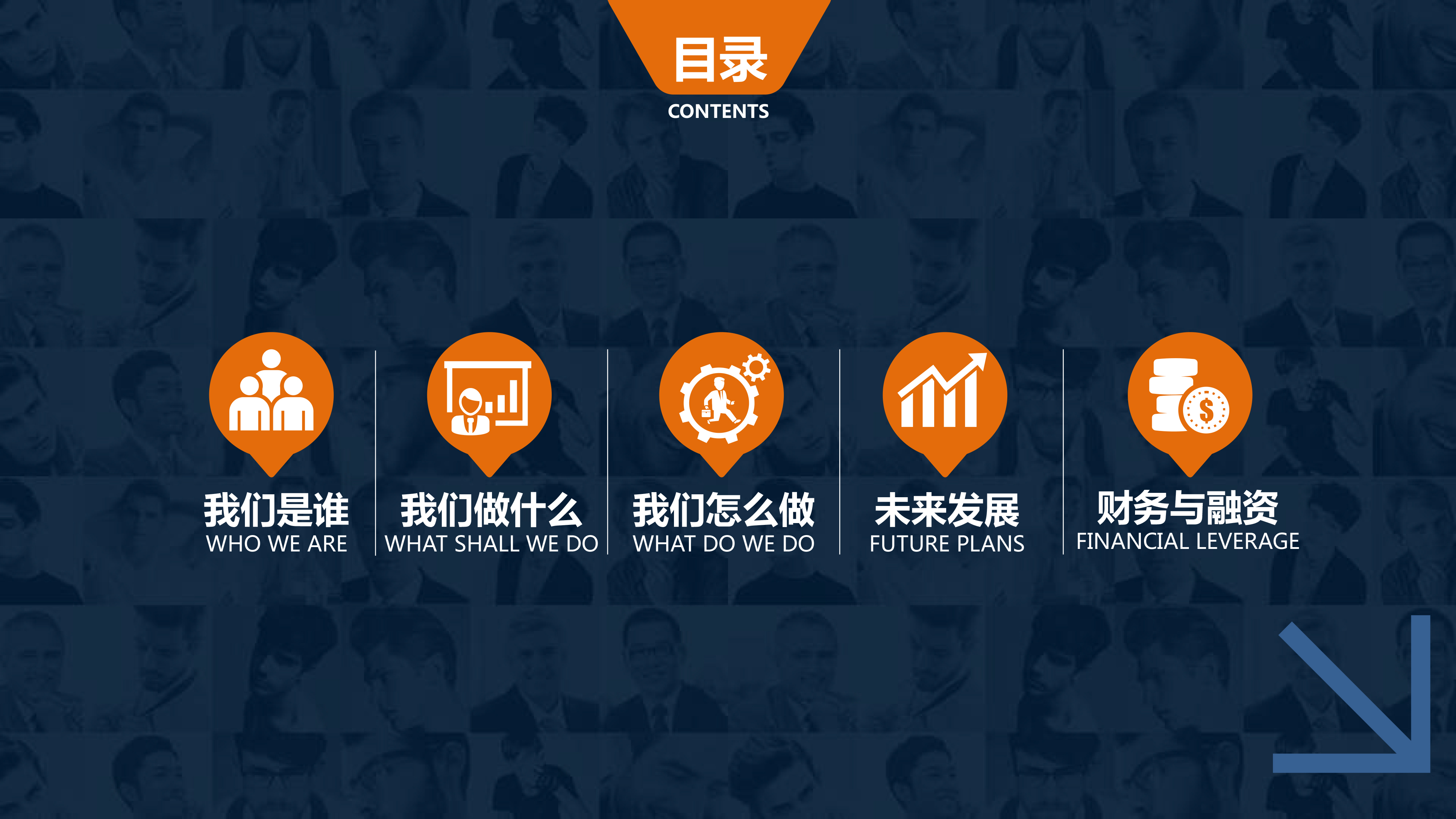 深色大气创业项目计划书模板