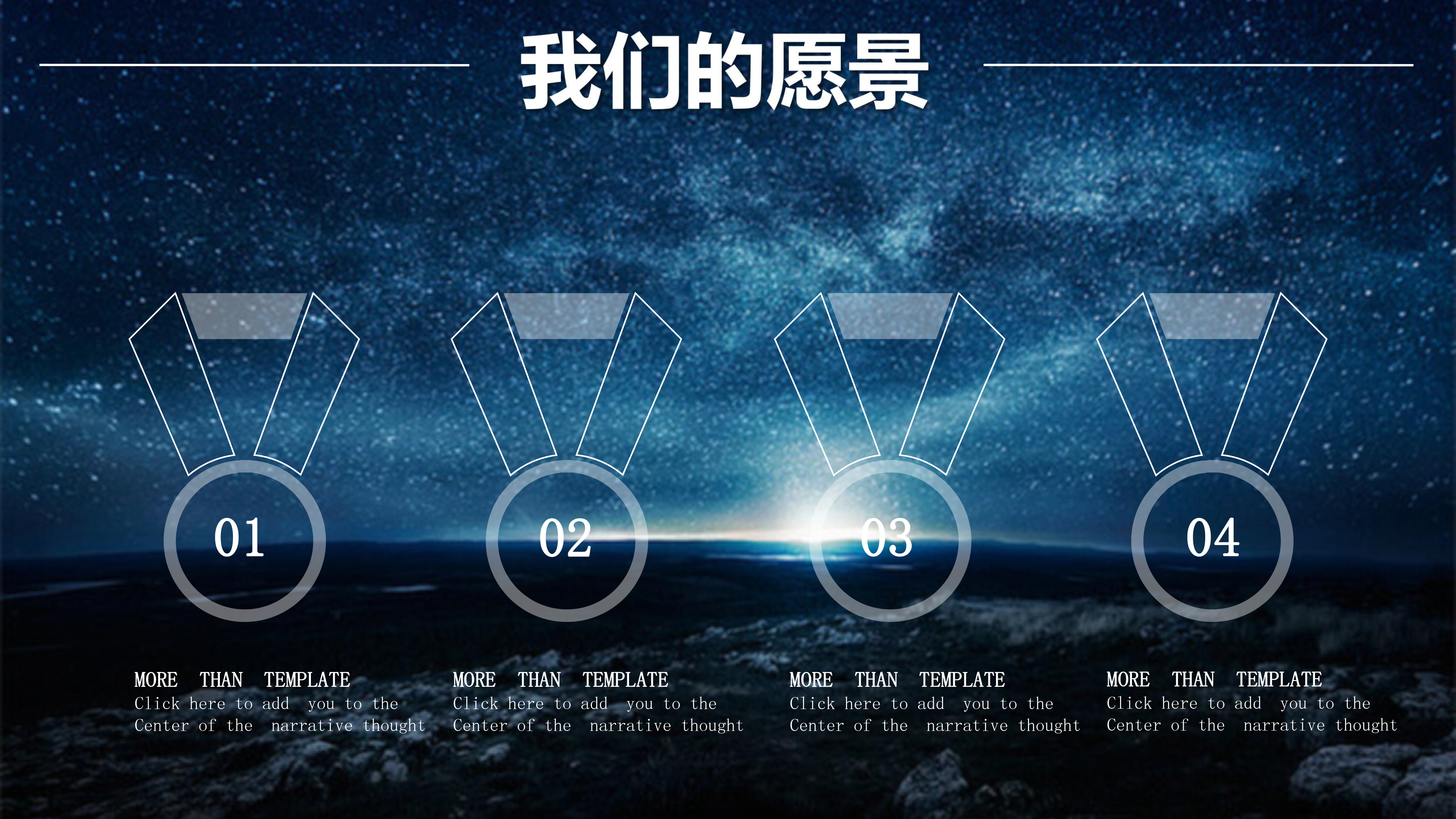 商业投资项目计划书