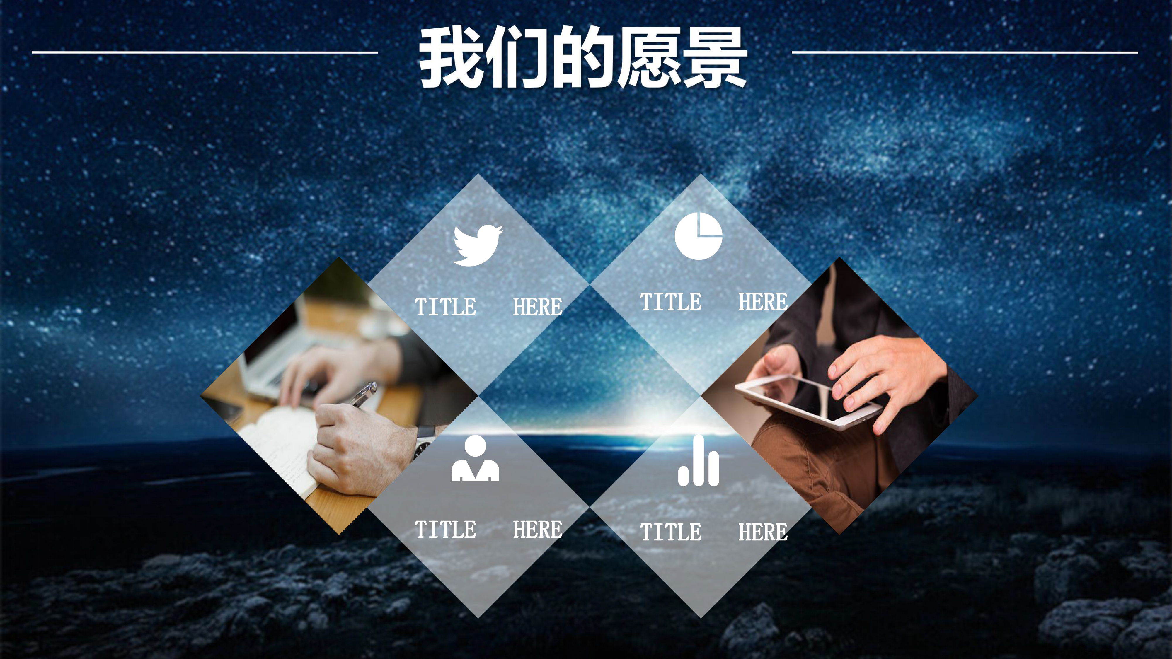 商业投资项目计划书