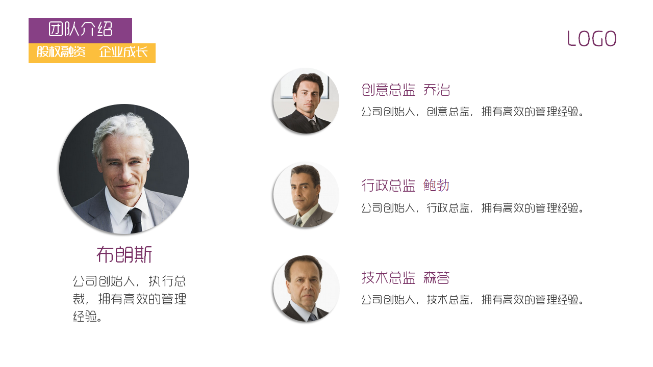 企业公司商业计划书模板