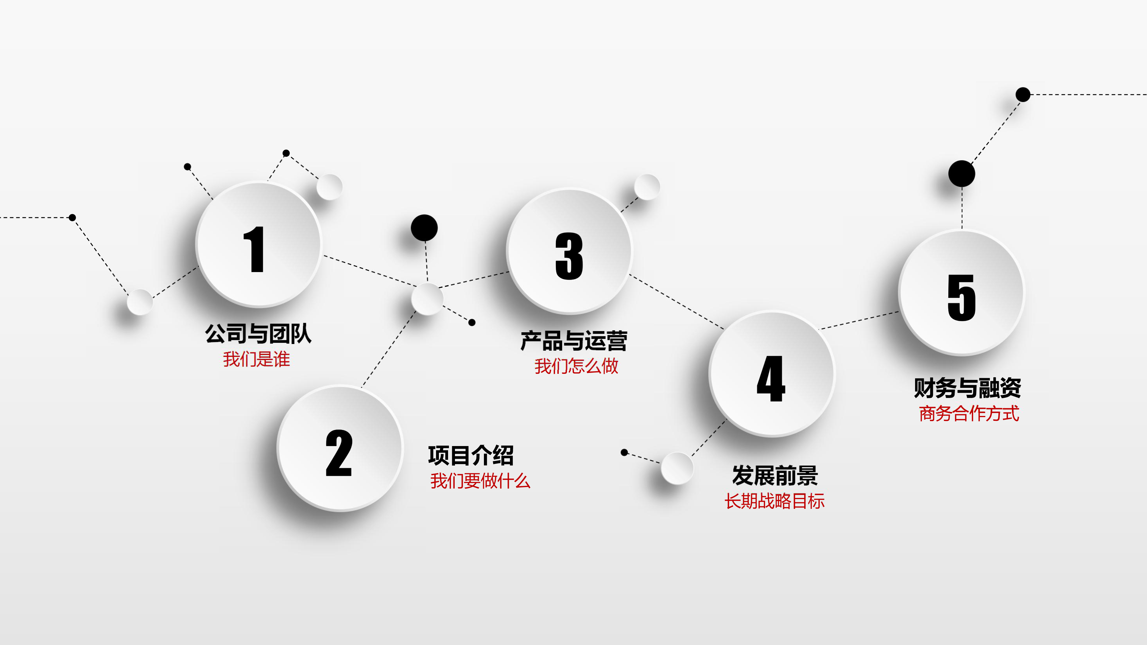 简约时尚创业计划书模板