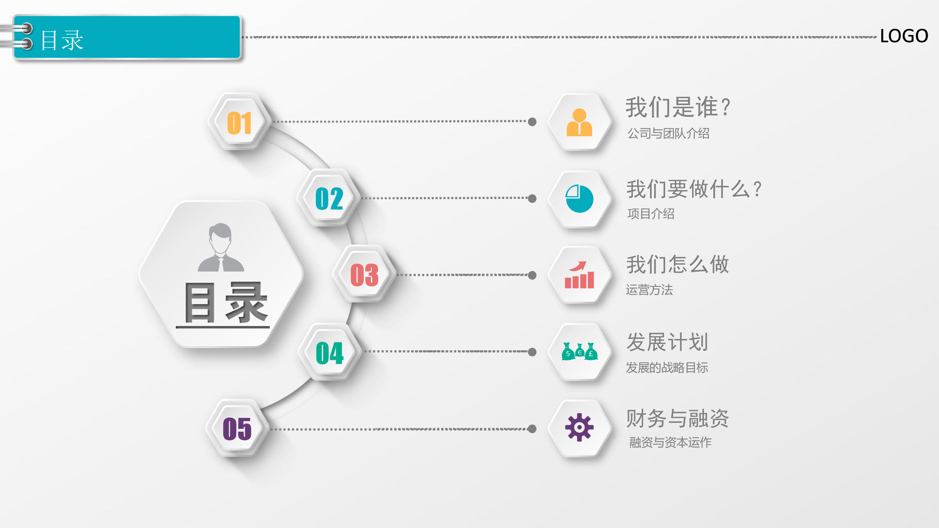 炫酷创业计划书动画模板