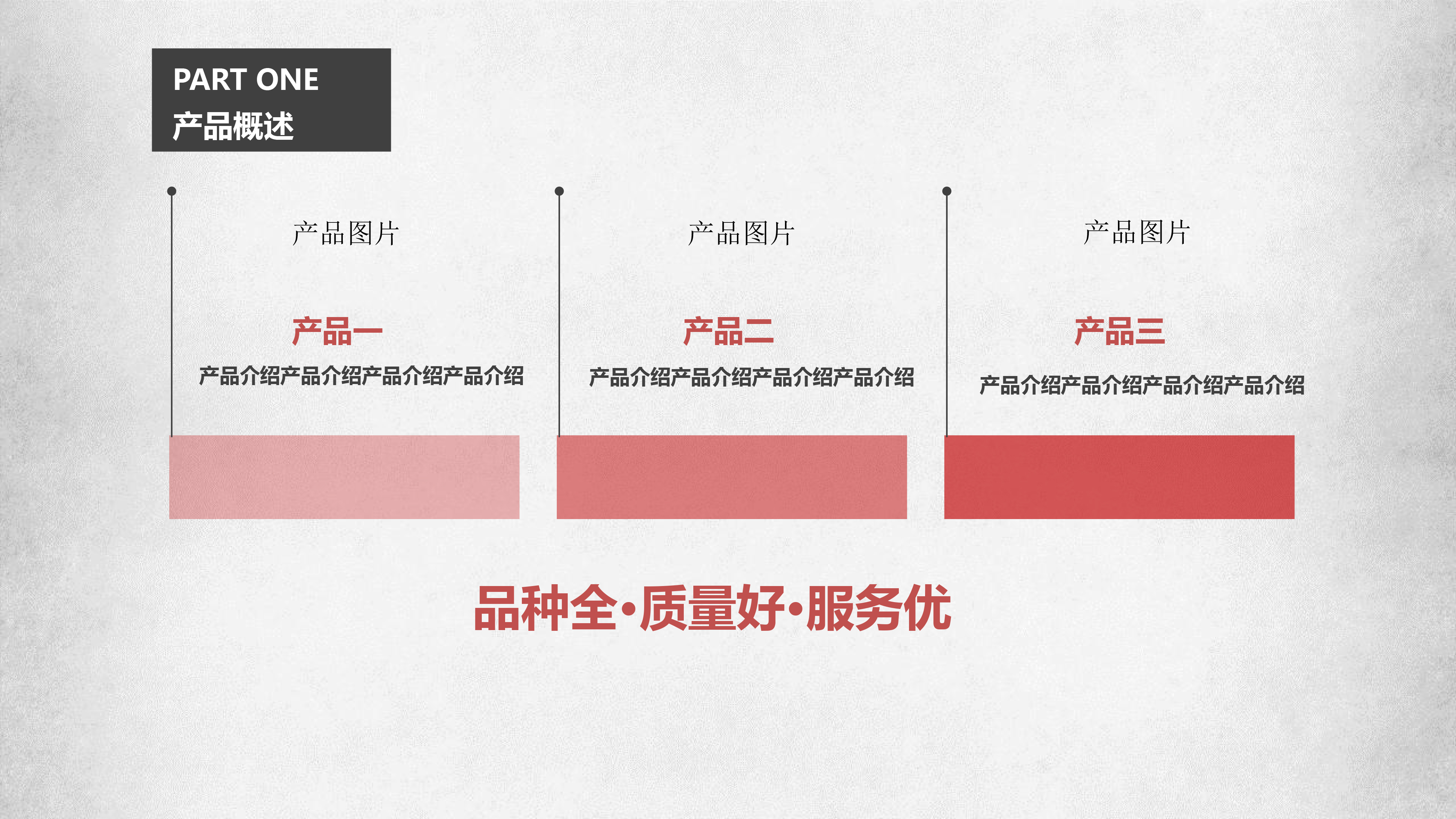 农产品O2O项目计划书