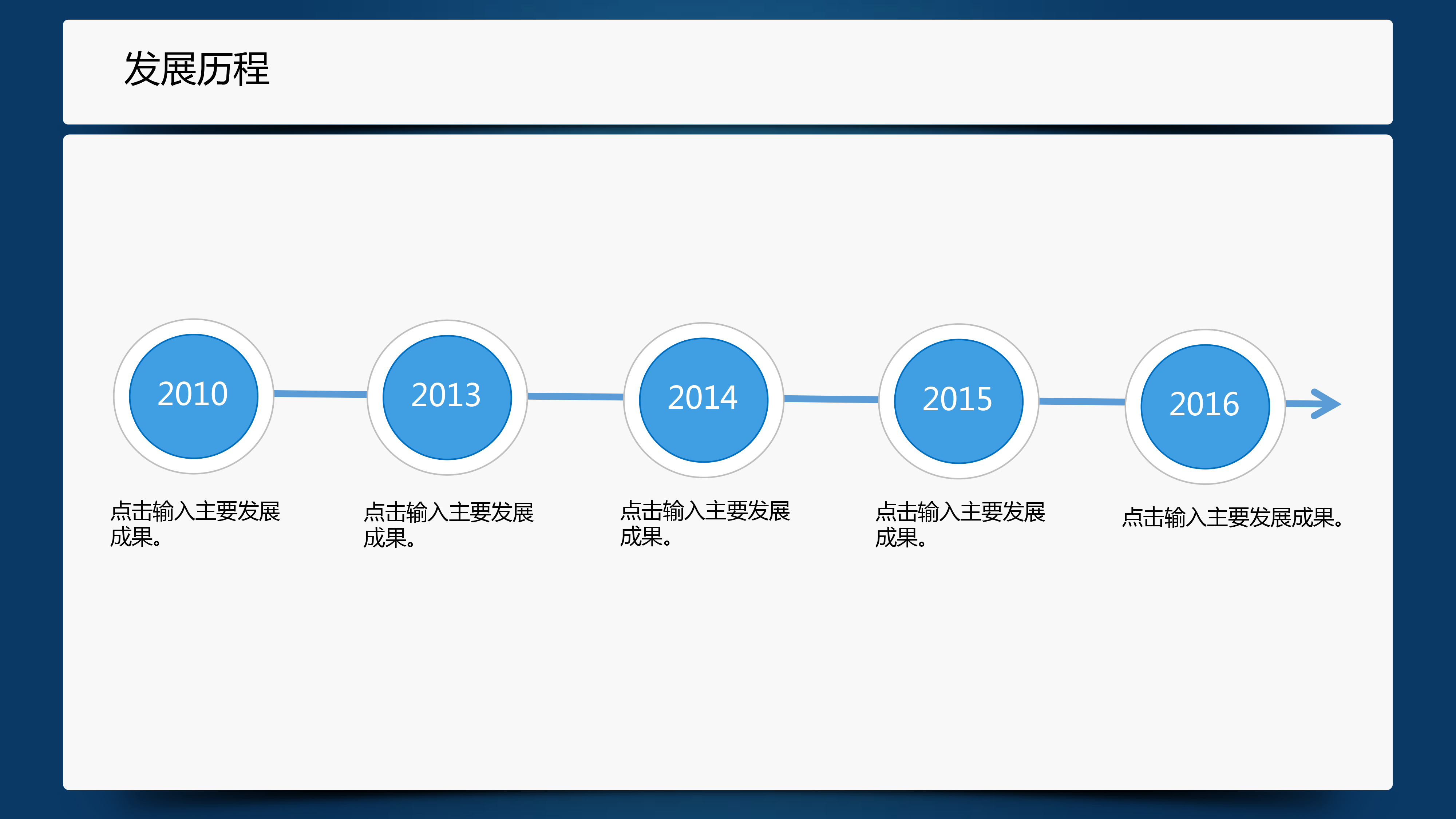 医疗美容产业商业计划书