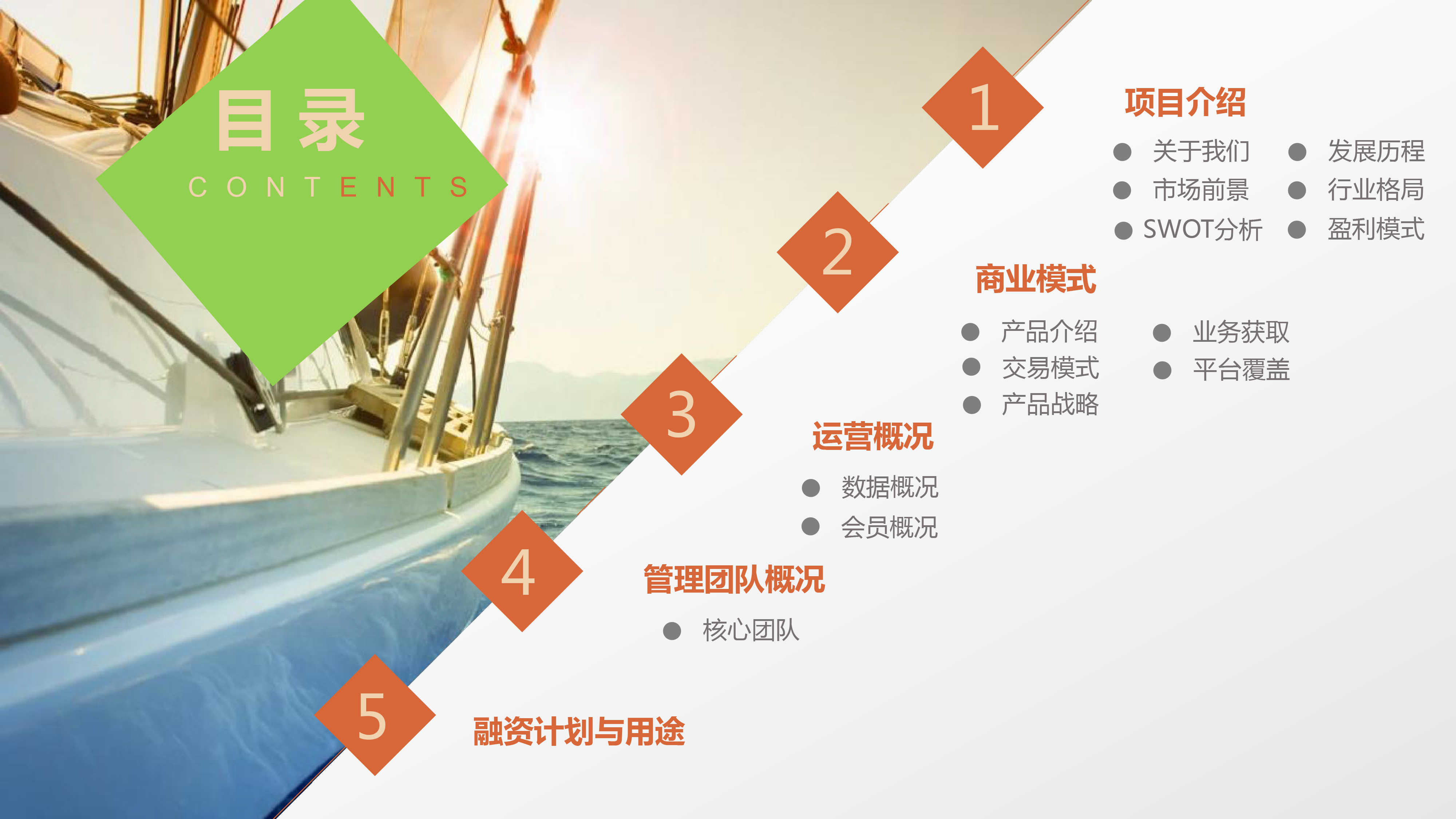 绿色商务商业计划书