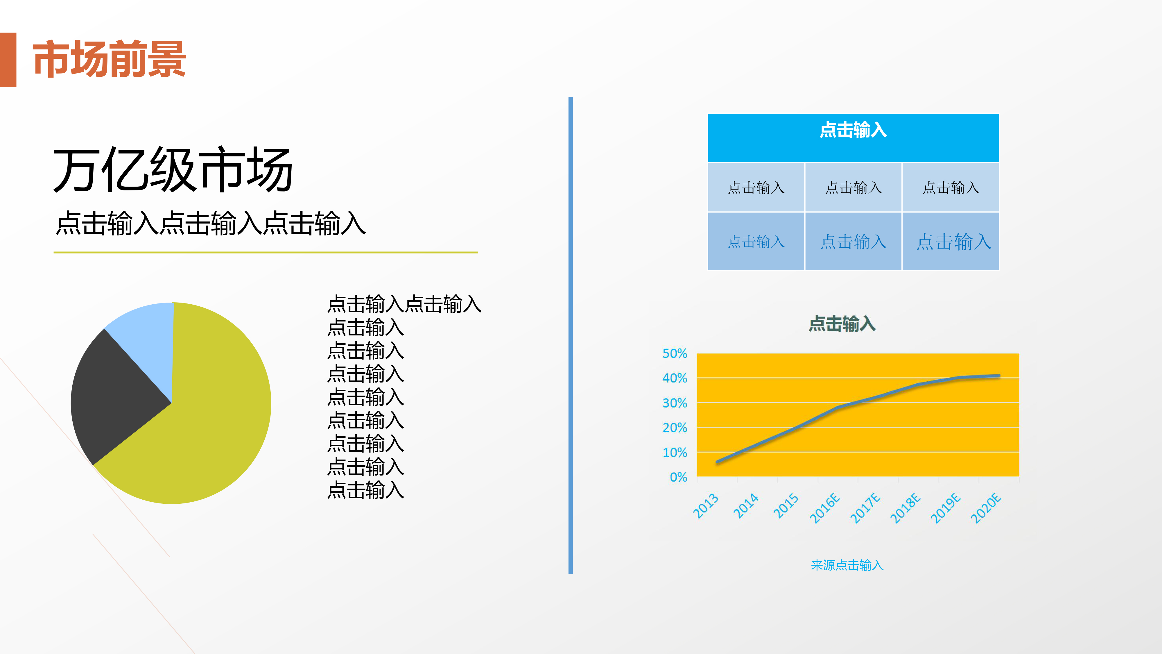 绿色商务商业计划书