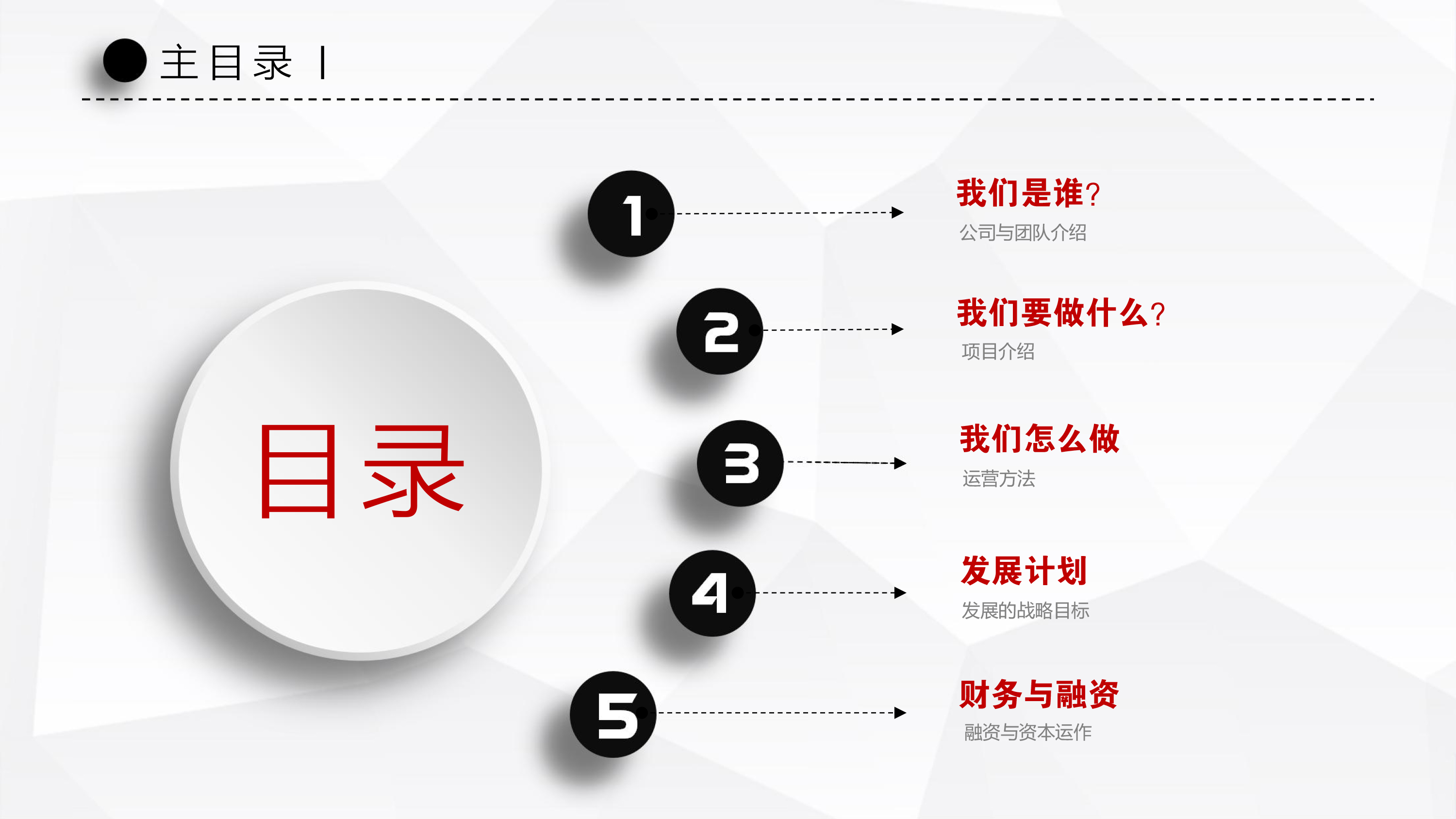 商业融资计划书