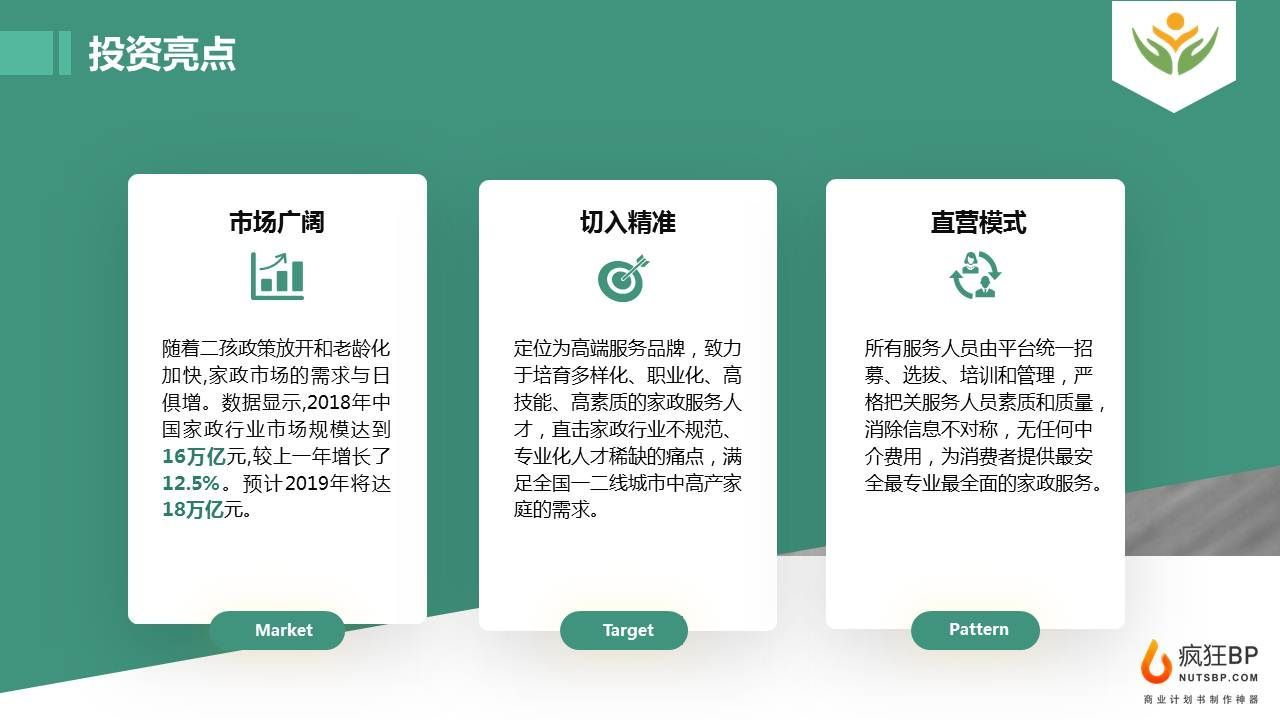 商业计划书这么写，融资会更简单，附范文案例