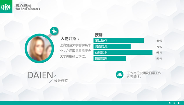 大健康绿色医疗行业商业项目融资计划书ppt模板