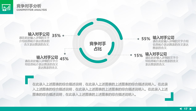 大健康绿色医疗行业商业项目融资计划书ppt模板
