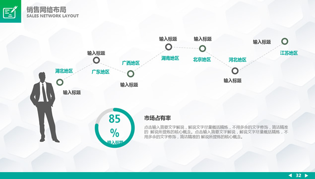 大健康绿色医疗行业商业项目融资计划书ppt模板