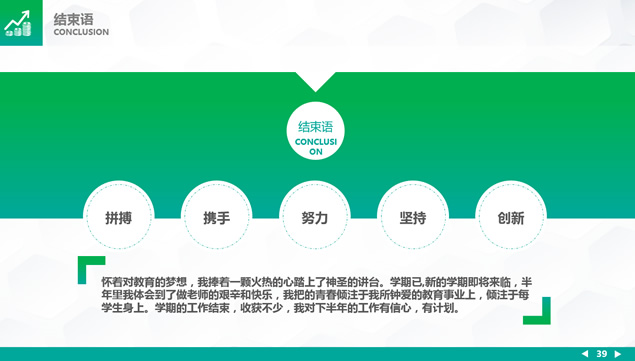大健康绿色医疗行业商业项目融资计划书ppt模板