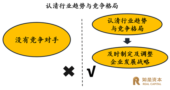 张奥平：企业股权融资中的八大致命性错误