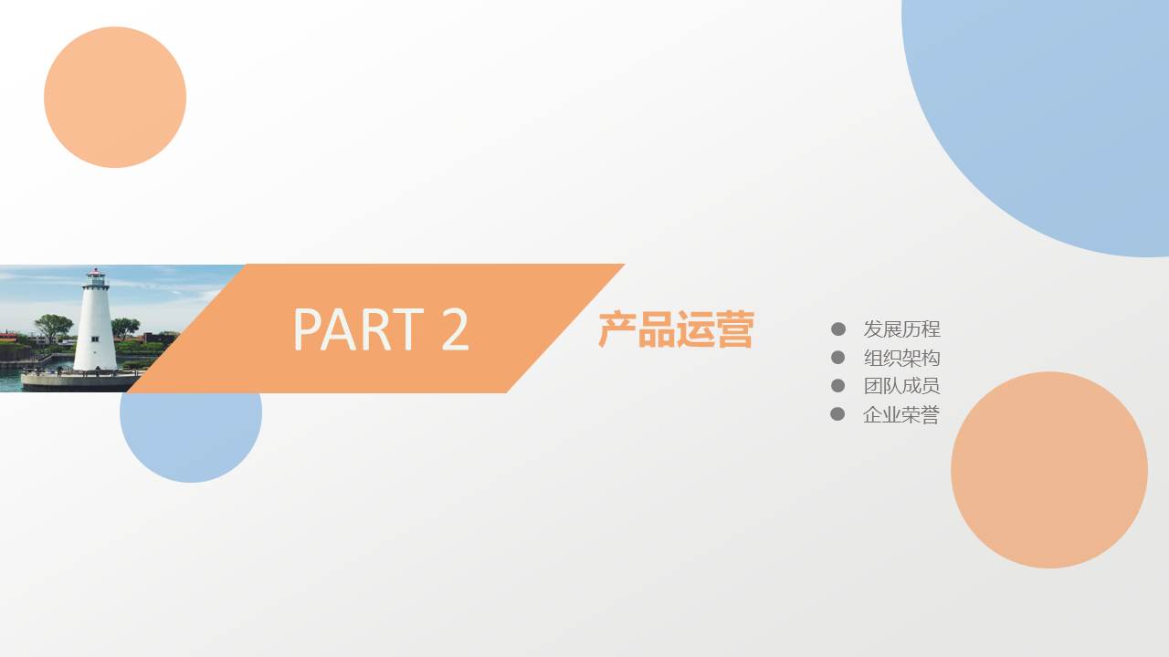 蓝色炫酷动态商业计划书PPT模板幻灯片6.JPG(6)