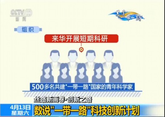 【丝路新画卷·创新之路】数说“一带一路”科技创新计划