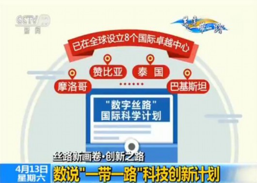 【丝路新画卷·创新之路】数说“一带一路”科技创新计划