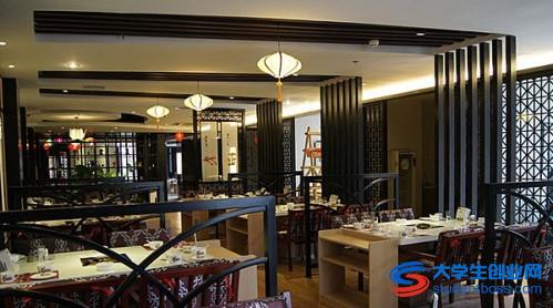 最新火锅店创业计划书范文